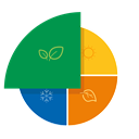 Health Index banner Spring
